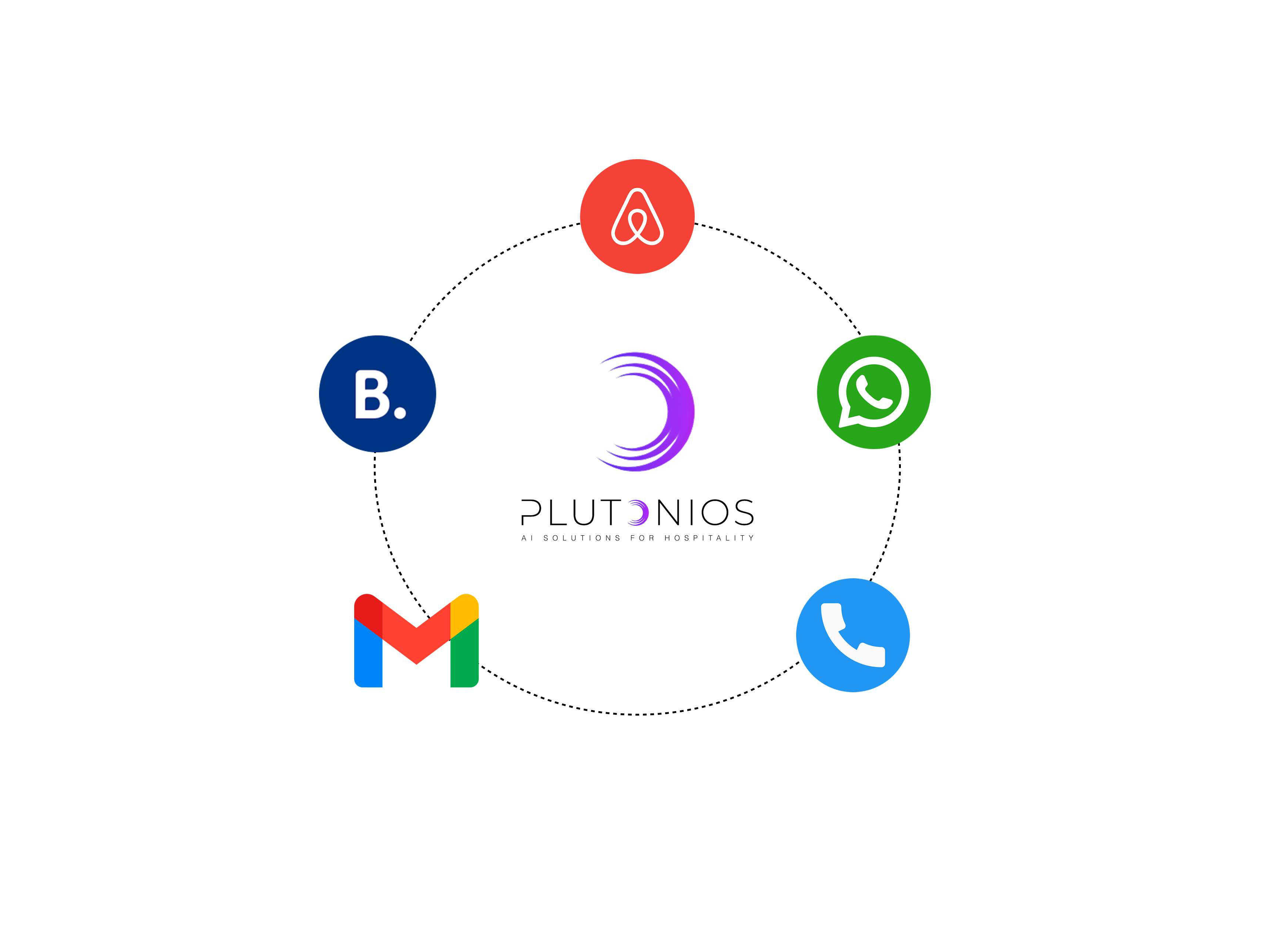 Inbox unica per affitti brevi: perché serve e come implementarla